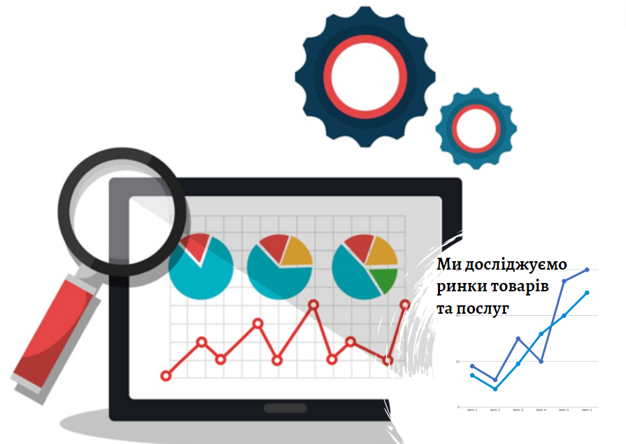 Які дані містить аналіз ринку від Pro-Consulting